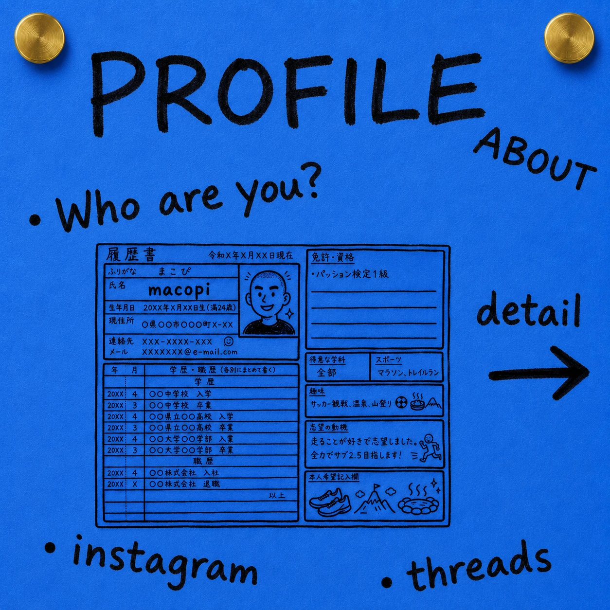 プロフィール
